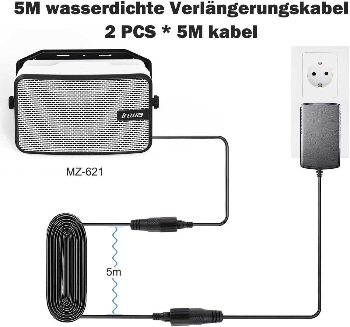 Inwa Altoparlante Bluetooth da Esterno, Montabile a Parete, Impermeabile (IPX5), Potente Sistema Audio Bassi per Interni ed Esterni, Sincronizzazione Fino a 100 Altoparlanti (2 Pezzi, MZ621)