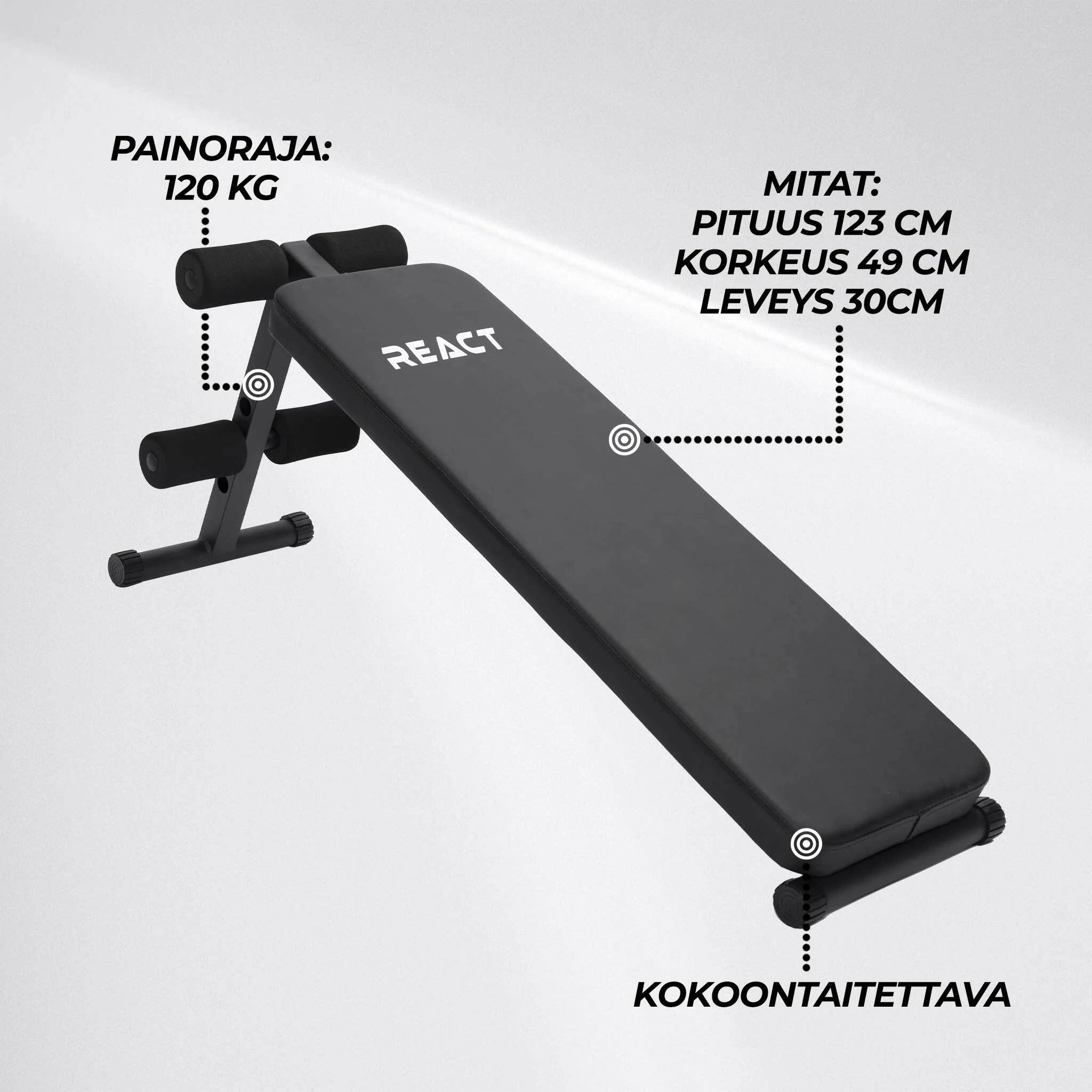 React Abdominal Bank
