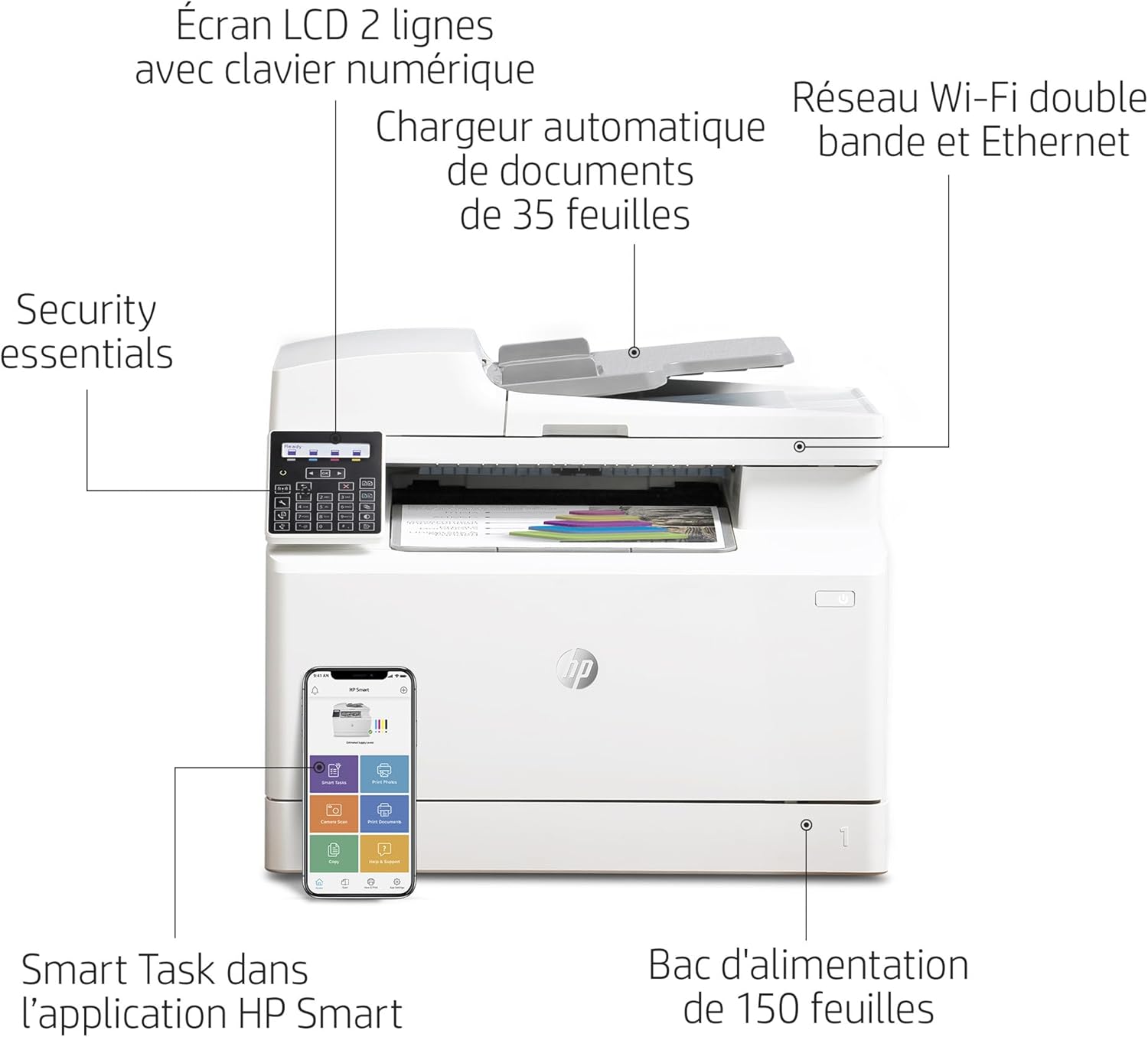 Stampante laser multifunzione a colori HP Color LaserJet Pro MFP 3302fdwg, Fax, Stampa automatica fronte/retro, Touchscreen, Wi-Fi, Ethernet, USB, HP Wolf Pro Security
