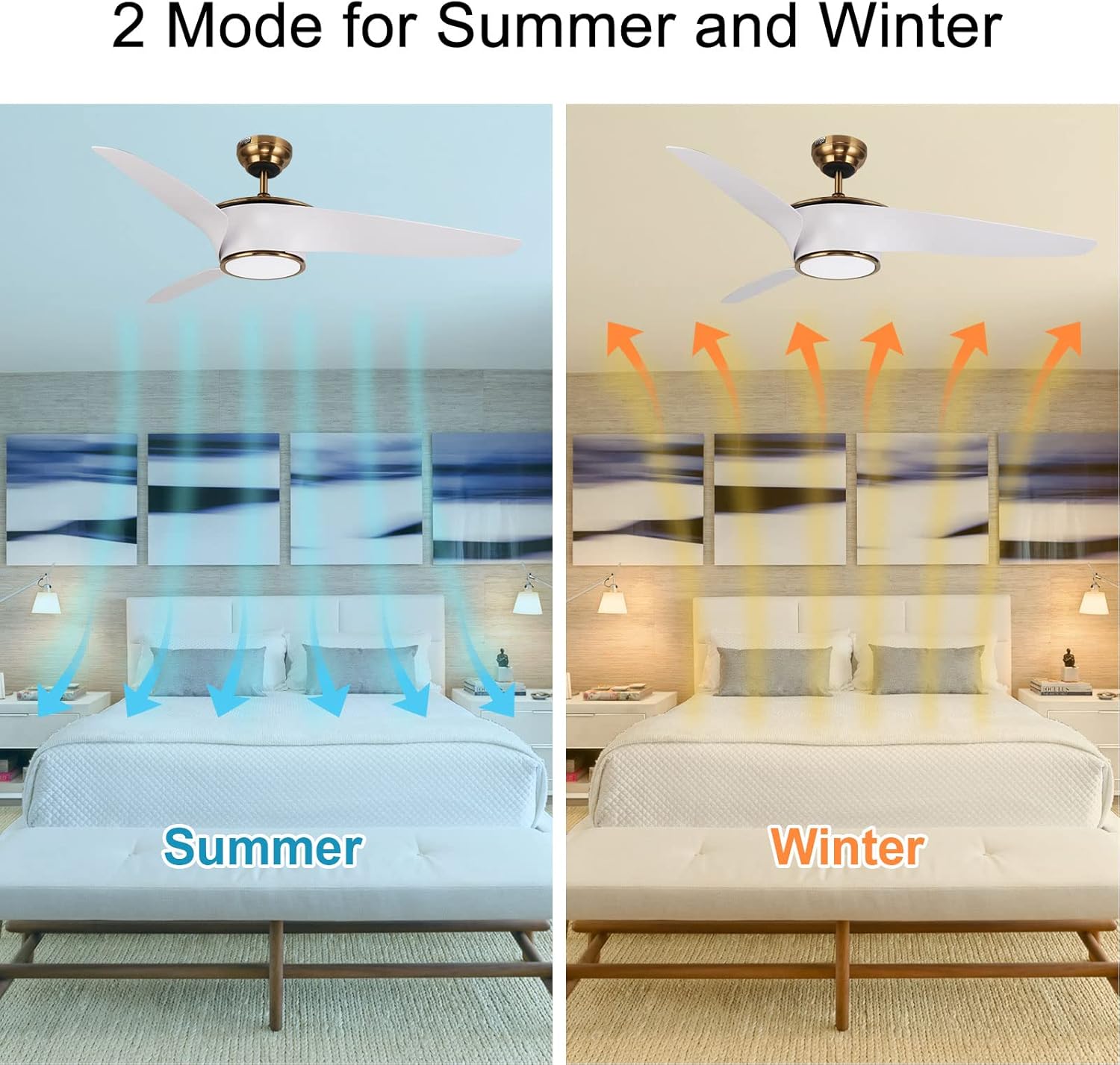 reiga Ventilatore da soffitto WiFi 132 CM con illuminazione a LED dimmerabile e telecomando, 3 temperature di colore, motore DC 6 velocità, compatibile con l'App Alexa Google Home, legno e marrone