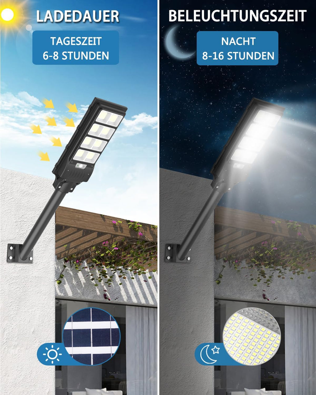 Sararoom 600W Straßenlaterne Solar Wegeleuchte, 594LEDs Solarlampe mit Bewegungsmelder, 6500K Wandleuchten mit Fernbedienung - IP65 Straßenlampe Außen Sicherheitsleuchte für Garten Garage Hof,4Pack