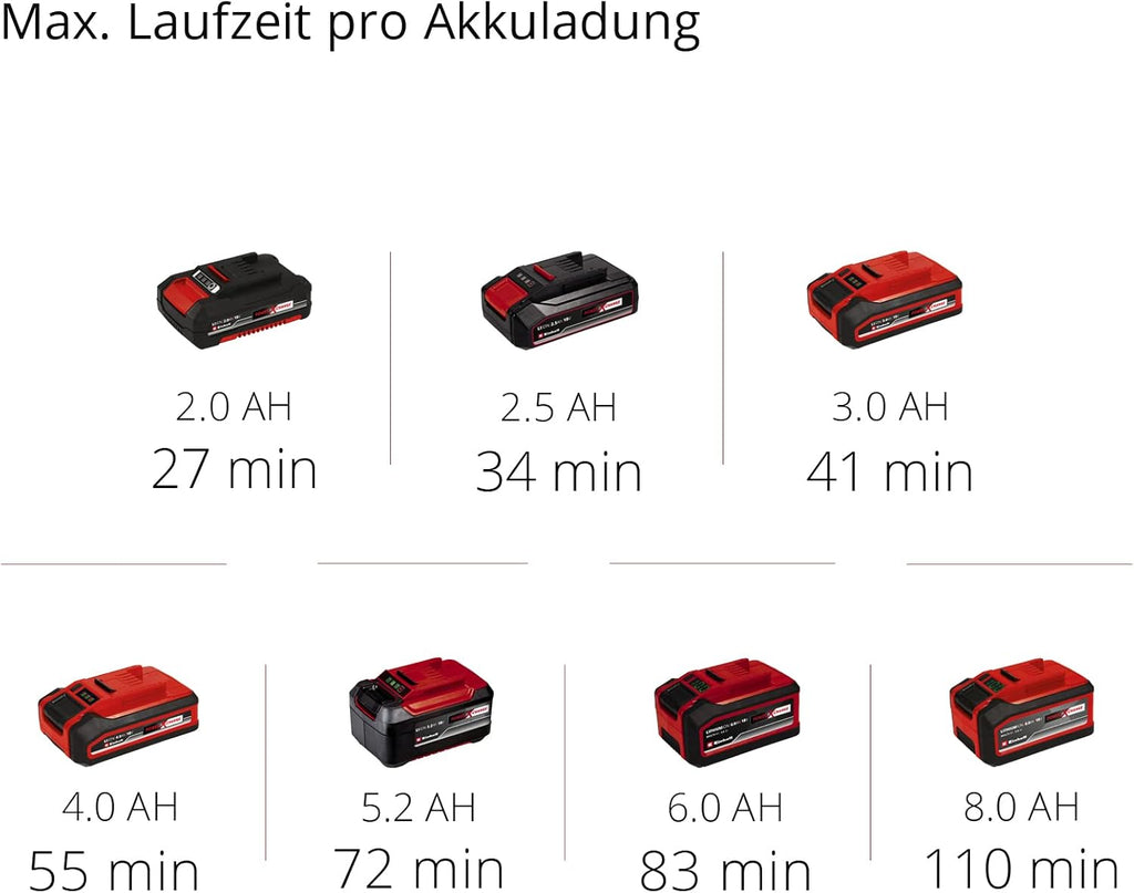 Einhell Spazzatrice a batteria TE-SW 18/610 Li-Solo Power X-Change (18 V, Li-Ion, serbatoio sporco 20 L, larghezza di lavoro 61 cm, posizione di parcheggio, manico regolabile, labbro rimovibile, interruttore on-off), Rosso