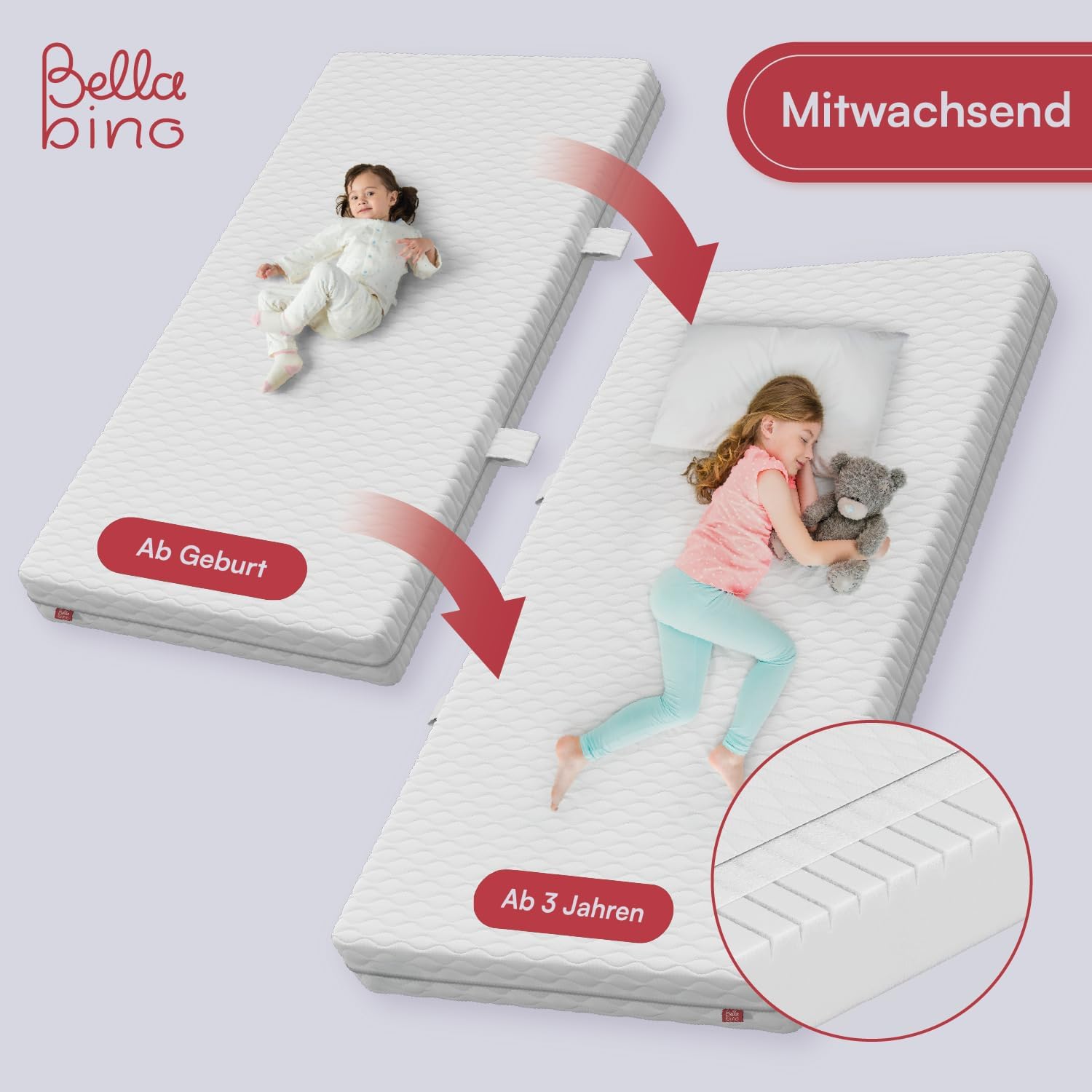 Bellabino Lettino per bambini Bia 140x200 cm, letto a capanna per bambini con protezione anticaduta e rete a doghe arrotolabile, letto a terra Montessori bianco in legno massello di pino