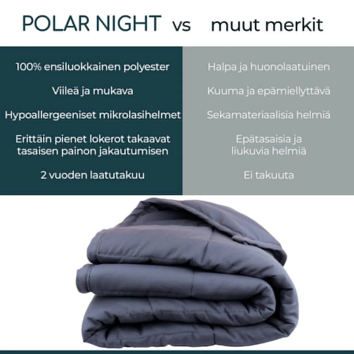 Polar Night Gewichtsdecke 135x200cm, Mikrofaser