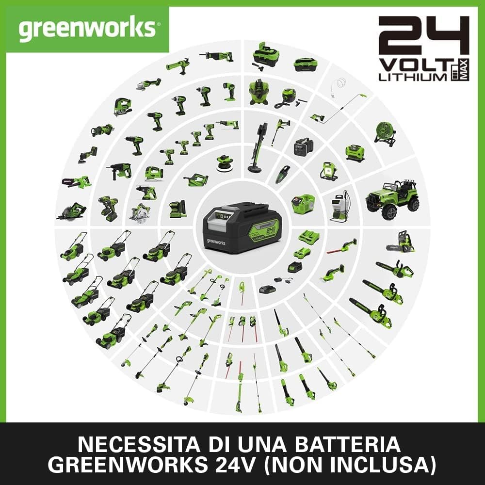 Greenworks 48V (2x24V) Selbstfahrender Akku Rasenmäher für große Flächen bis zu 480m², 46cm Schnittbreite, 55L Sack PLUS zwei 4Ah-Akkus und Doppelladegerät GD24X2LM46SPK4X