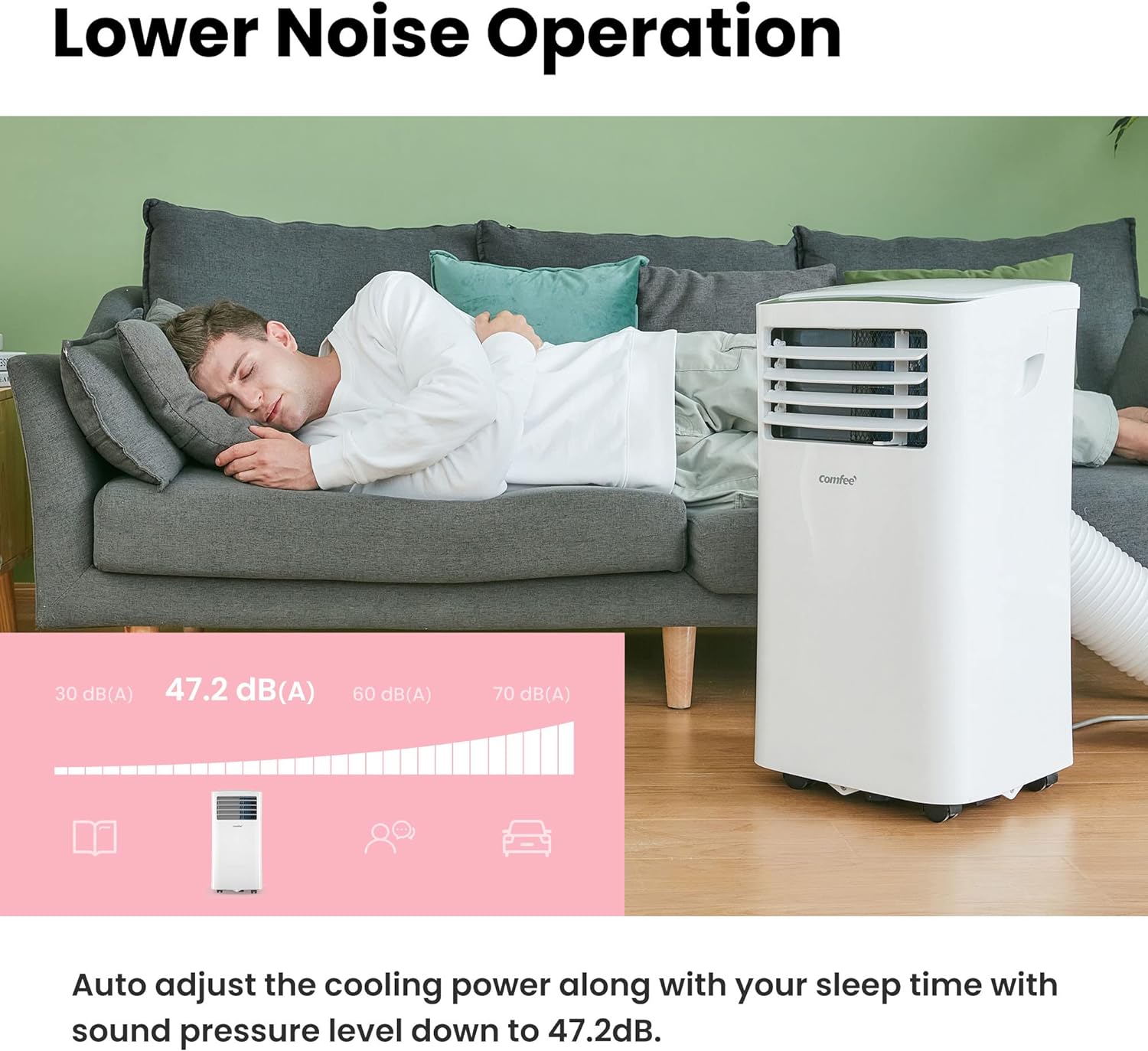 Comfee Condizionatore Portatile Easy Cool 2.0, 7000 BTU 2,0kW, Raffreddamento&Ventilazione&Deumidificazione, Adatto per Ambienti fino a 68m³(25㎡), Controllo tramite APP/Alexa/Google Home/IFTTT, Climatizzatore Portatile con Tubo di Scarico