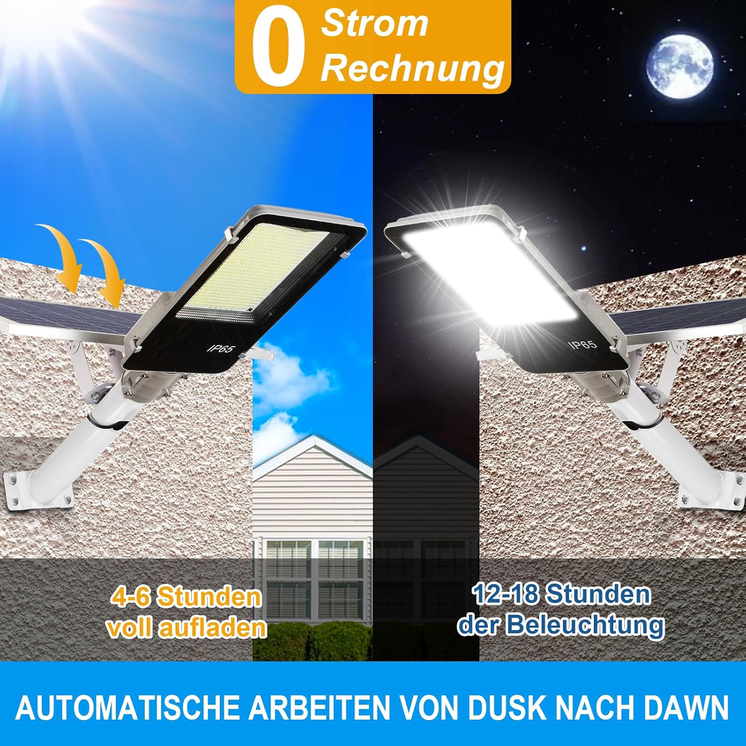 BTTO Solarlampen für Außen mit Fernbedienung,6500K Solar LED Strahler mit 180° Beleuchtungsbereich,IP65 Wasserdichte Dimmbare Solarleuchten Gärten,Wegeleuchten Outdoor für Wand Straße Garage