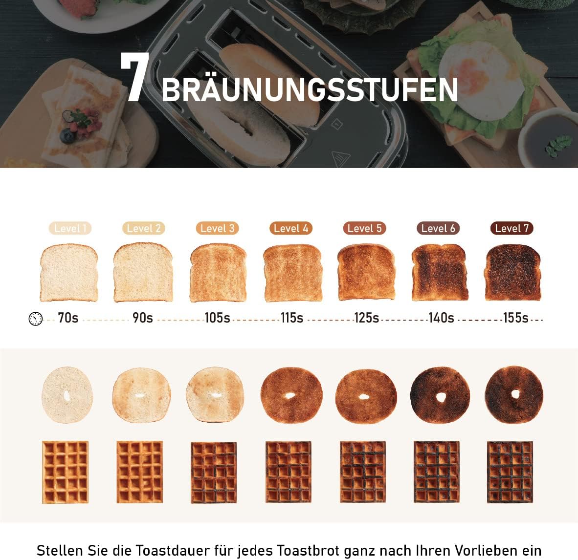 Toaster 2 Scheiben, KETIAN 2 Toast Schlitze mit Brötchenaufsatz, hochwertiger Edelstahl-Toaster, 7 Stufen, Auftaufunktion, Abschaltautomatik, 1400 W
