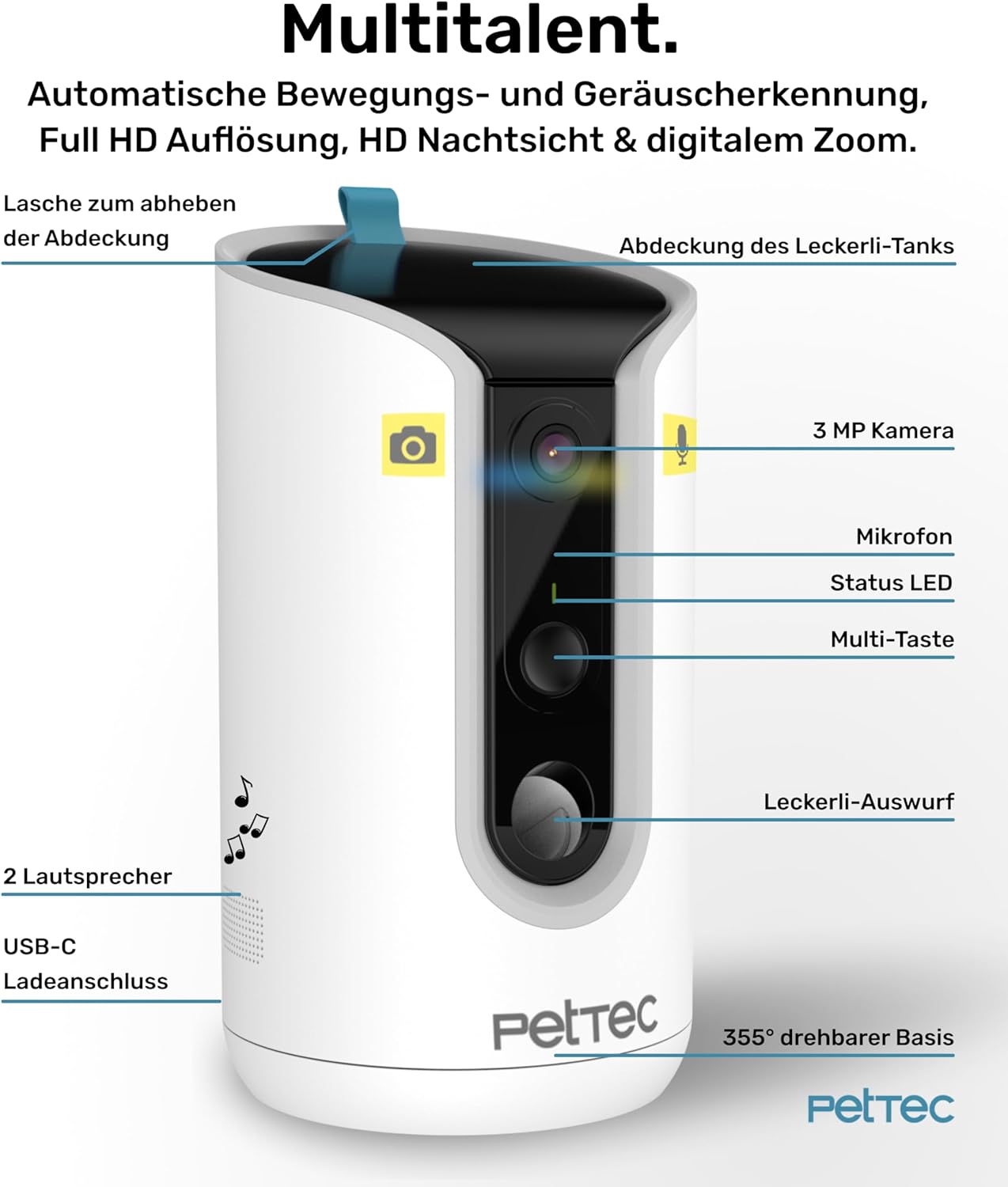PetTec – Pet Cam Buddy Haustierkamera Futterautomat 8L für Katzen- & Hunde-Trockenfutter – Automatischer Futterspender mit WLAN & App-Steuerung -Inkl. 2-Wege-Audio, Bellerkennung & Nachtsicht