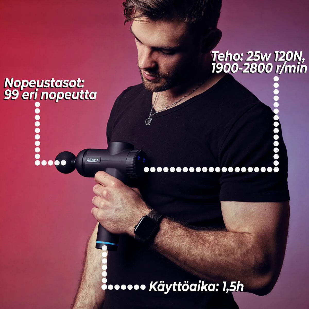 React Massagepistole 1500