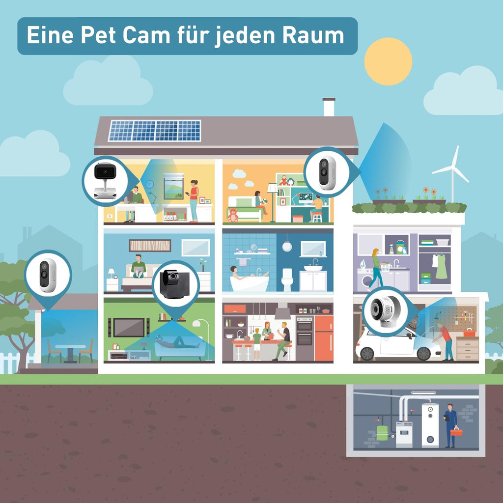 PetTec Videocamera per animali domestici a 360° e distributore automatico di cibo con espulsione di crocchette - tramite App e pulsante multifunzione - Rilevamento dei latrati - Funzione visione notturna 3MP - Telecamera per cani e gatti