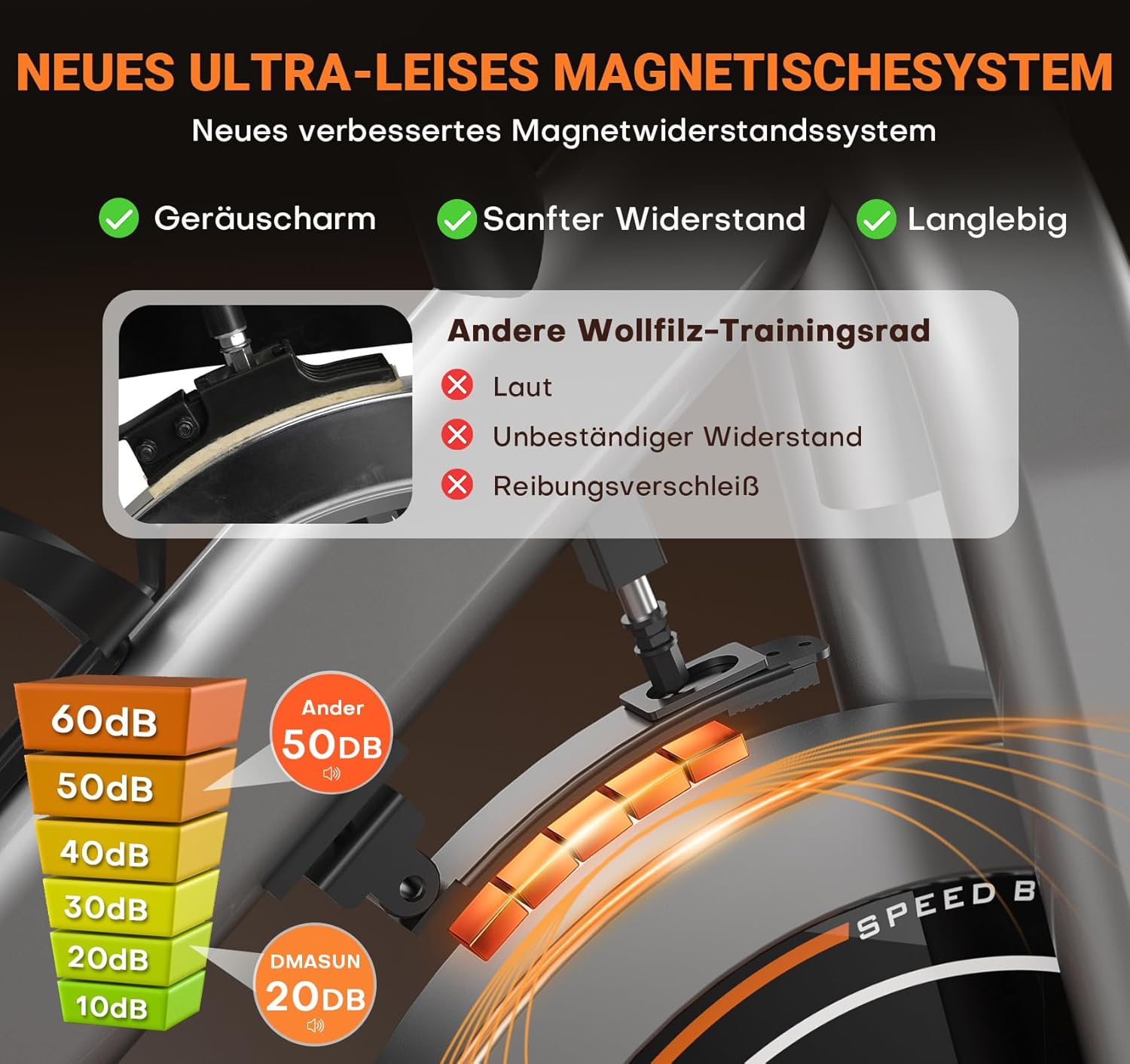 Neuestes Heimtrainer Fahrrad mit Magnetischem Widerstand, DMASUN Leises Ergometer Heimtrainer, Hometrainer Fahrrad mit LCD-Display, Tablet-Halterung, Bequeme Sitze & Sitzbezug, Fitnessbike Bis 160kg