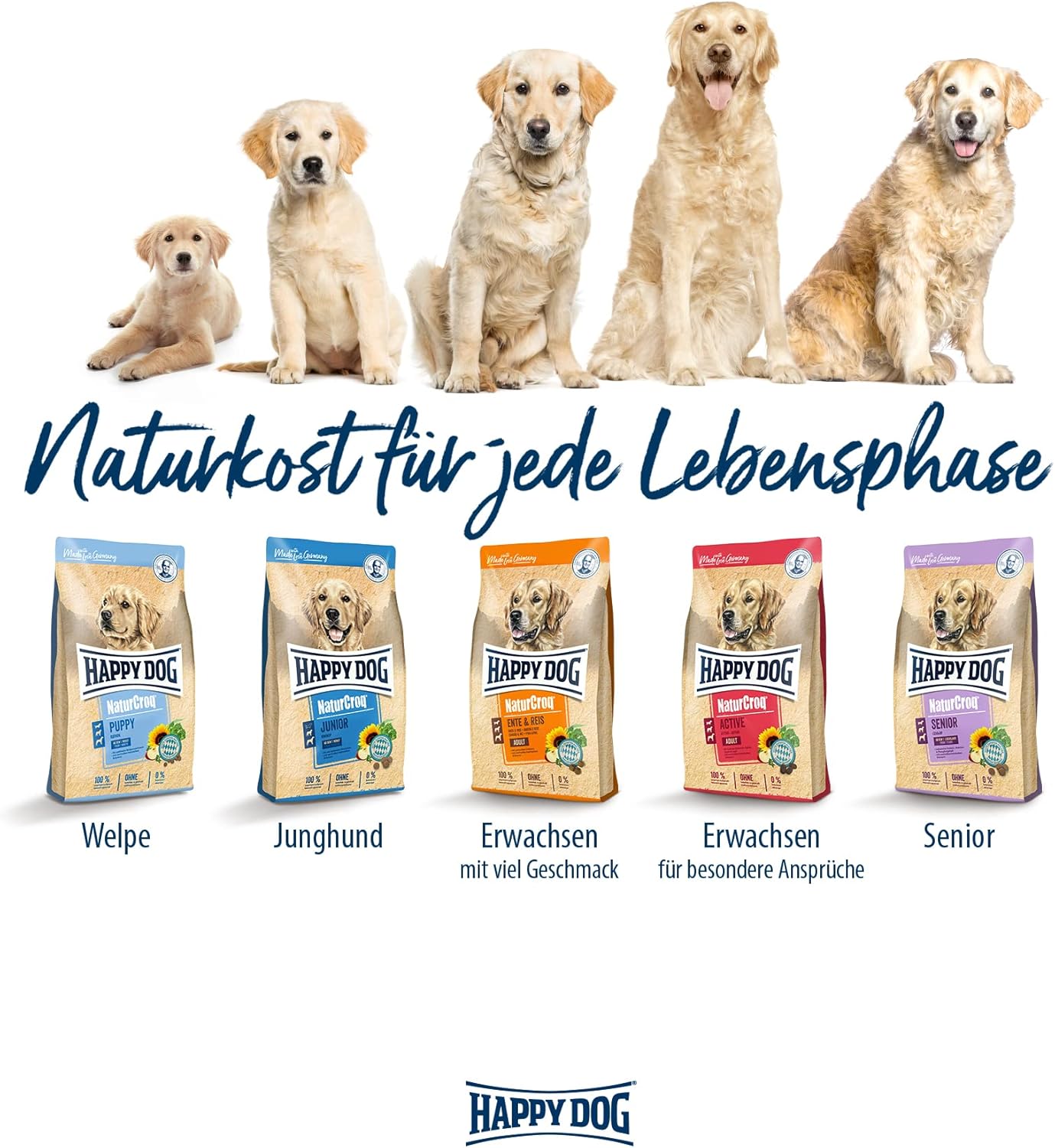 Happy Dog Premium NaturCroq Grainfree 15 kg