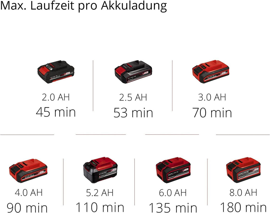 Einhell Tagliasiepi a batteria GE-CH 18/60 Li-Solo Power X-Change (18 V, lunghezza di taglio 60 cm, distanza denti 22 mm, impugnatura orientabile, inclusa protezione antitaglio, senza batteria)