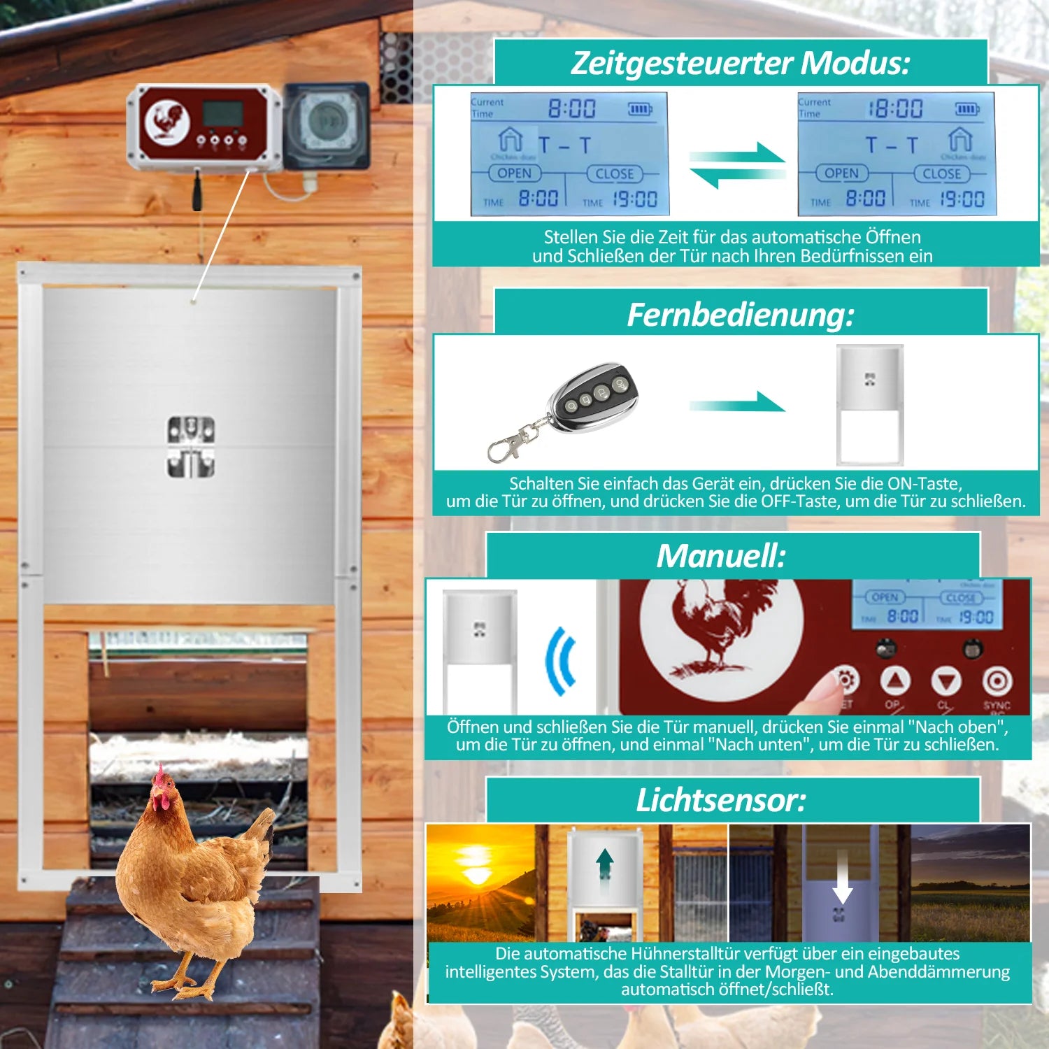 Sonnewelt Sportello Automatico per Pollaio con Sensore di Luce, Timer, Display a LED
