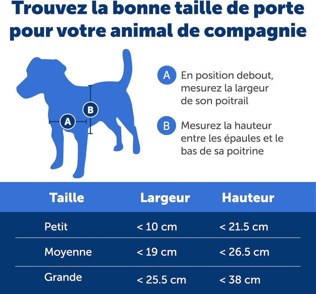 PetSafe Aluminium-Haustiertür für extremes Wetter , Energieeffiziente Katzen- und Hundeklappe, Für Haustiere bis 18 kg, Gre M