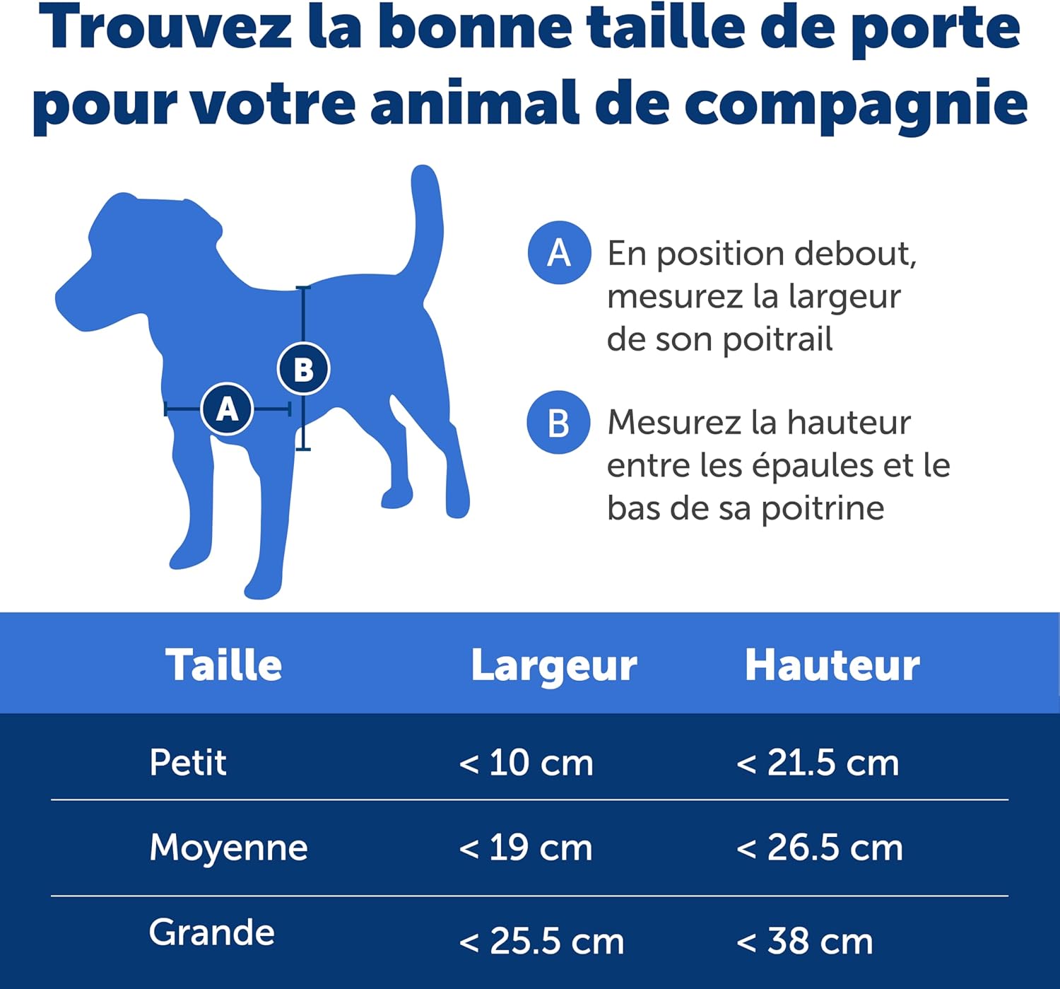 PetSafe Aluminium-Haustiertür für extremes Wetter , Energieeffiziente Katzen- und Hundeklappe, Für Haustiere bis 18 kg, Gre M