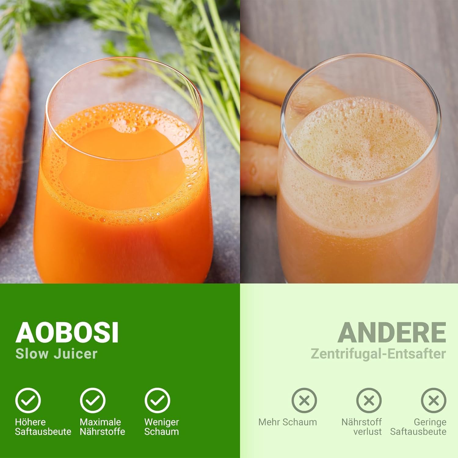 【Neues】Entsafter AOBOSI-Slow juicer mit 2 Geschwindigkeitsstufen-Entsafter gemüse und obst mit 8 stufiger Schnecke-Saftpresse mit Reinigungsbürste&2 Bechern-Obstpresse mit Reversierfunktion