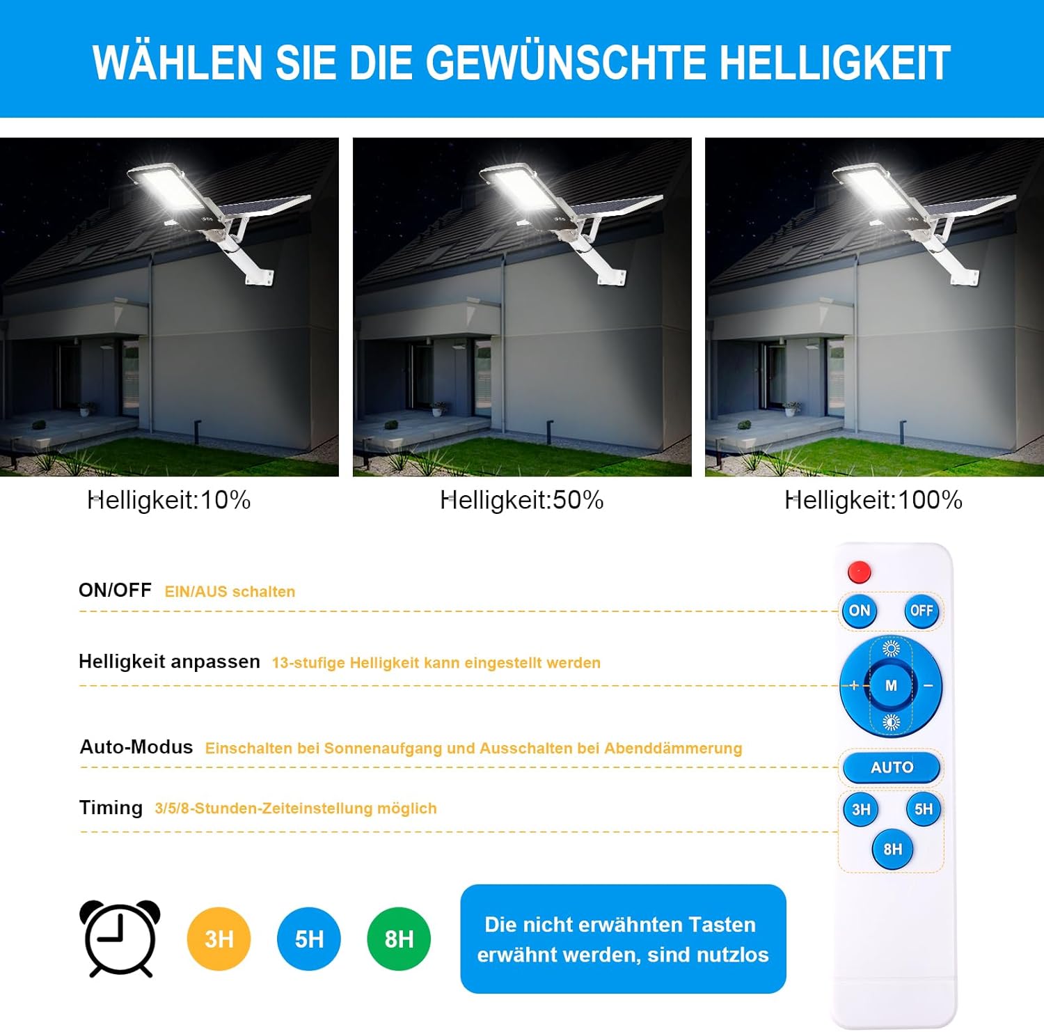 BTTO Solarlampen für Außen mit Fernbedienung,6500K Solar LED Strahler mit 180° Beleuchtungsbereich,IP65 Wasserdichte Dimmbare Solarleuchten Gärten,Wegeleuchten Outdoor für Wand Straße Garage