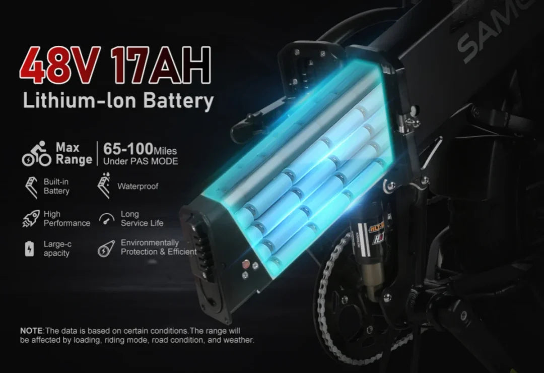 Samebike RS-A02 Offroad-E-Bike – 1200W Motor 48V 17Ah, 45 km/h
