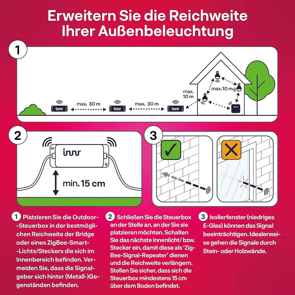 innr Smart Gartenstrahler, Zigbee, Funktioniert mit Hue* und Alexa (Bridge erforderlich), White & Color, LED Strahler, Spotlicht außen, Außenlampe, IP67 wasserdicht, Komplettset (3-Pack)