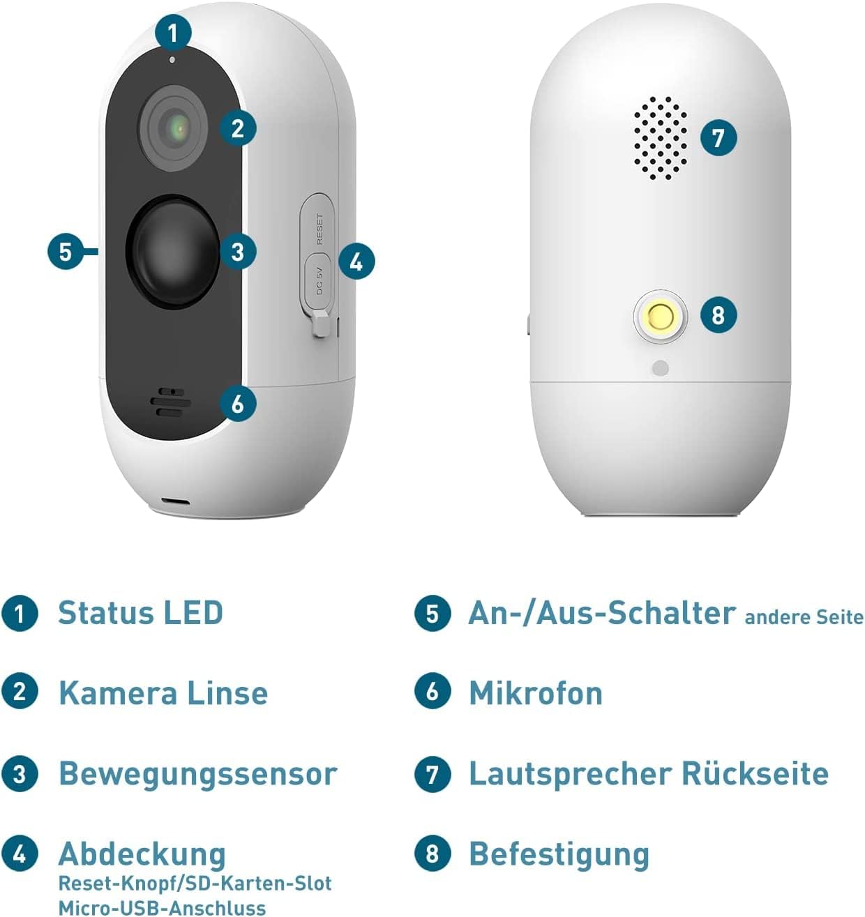 PetTec – Pet Cam Buddy Haustierkamera Futterautomat 8L für Katzen- & Hunde-Trockenfutter – Automatischer Futterspender mit WLAN & App-Steuerung -Inkl. 2-Wege-Audio, Bellerkennung & Nachtsicht