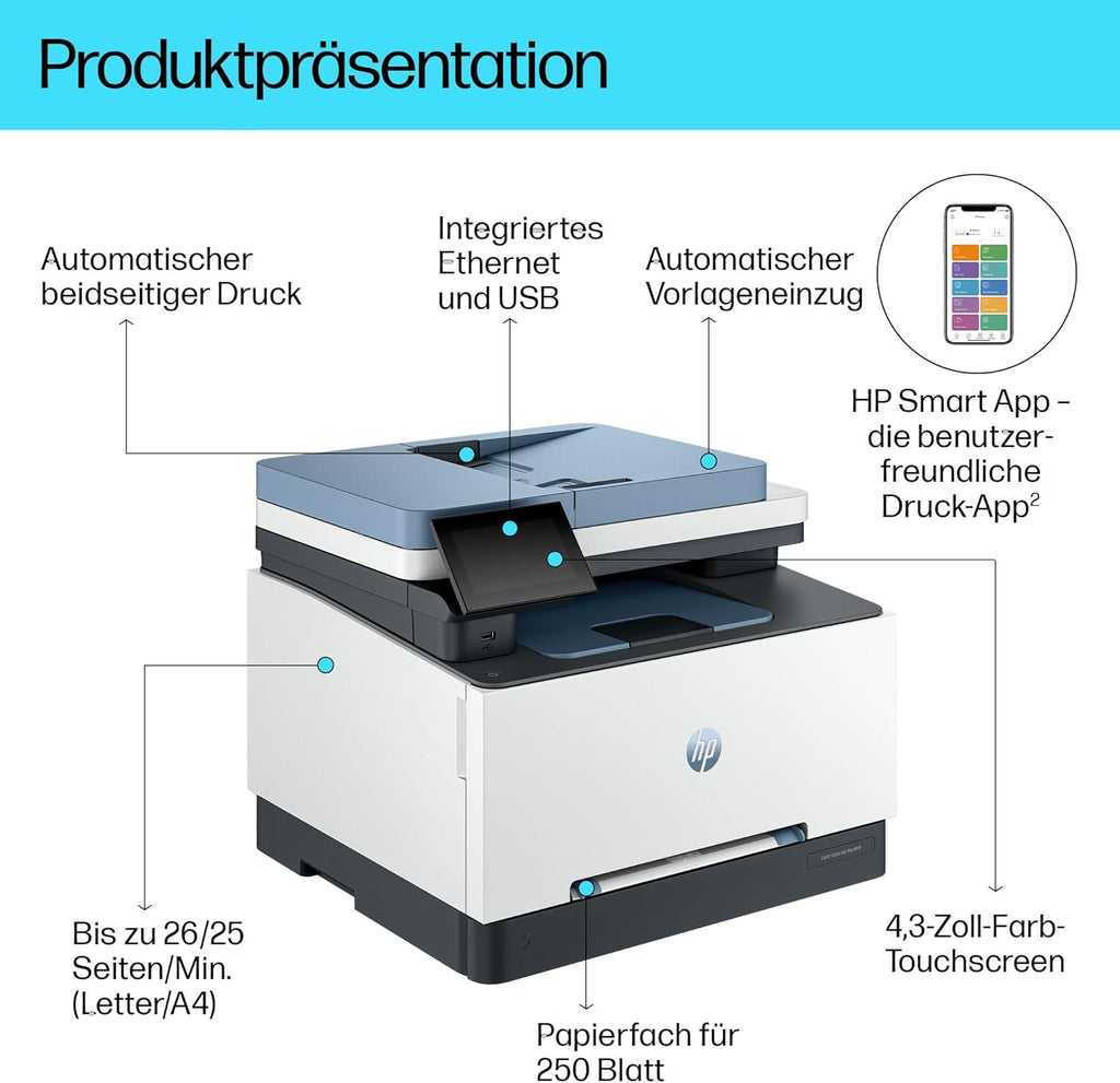 Stampante laser multifunzione a colori HP Color LaserJet Pro MFP 3302fdwg, Fax, Stampa automatica fronte/retro, Touchscreen, Wi-Fi, Ethernet, USB, HP Wolf Pro Security
