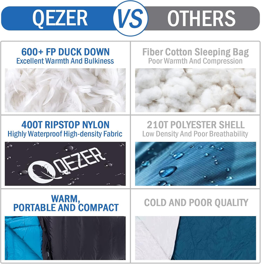 QEZER Daunenschlafsack Warmer Winter Schlafsack Outdoor -8°C bis -23°C 4 Jahreszeiten Mumienschlafsack für Erwachsener und Jugendliche Camping Outdoor und Indoor