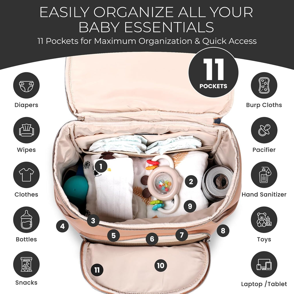 A + S Luxxe Baby Designer-Wickeltasche Rucksack für Mama und Papa