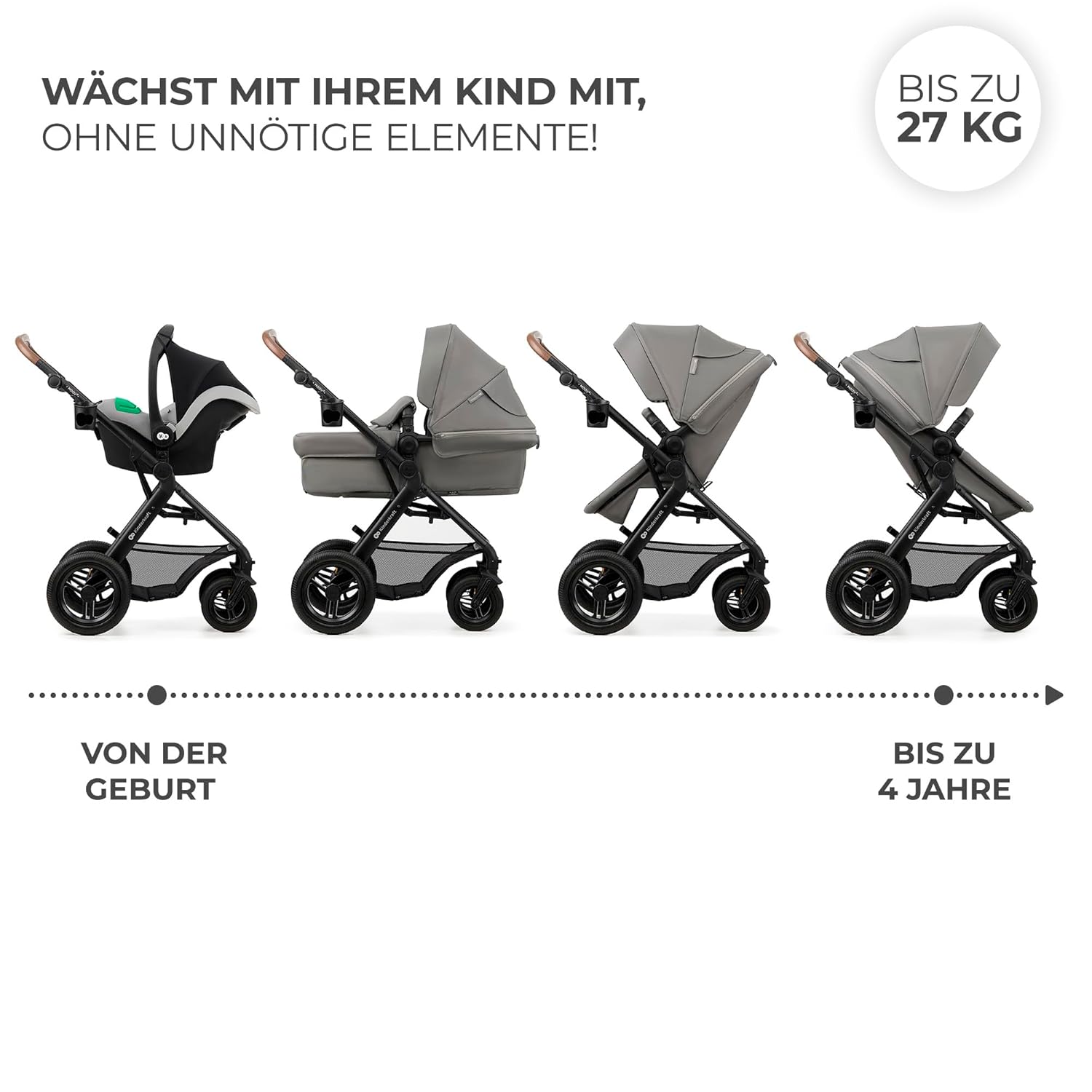 Kinderkraft MOOV2 AIR Passeggino 3 in 1, Set da 26 kg con seggiolino auto I-SIZE 40-75 cm, funzione passeggino, schienale reclinabile, ampia cappottina estensibile, ruote gonfiabili, grigio