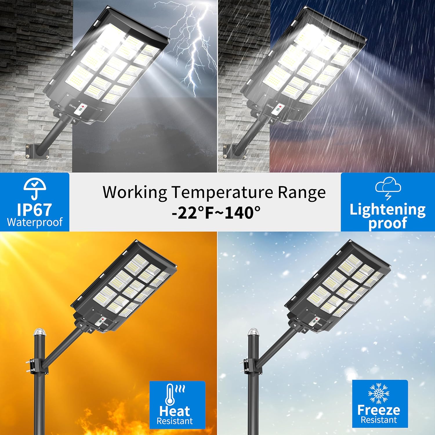 Ofuray 2000W Solar Straßenlaterne für Außen, 200000LM Solarlampen für Außen mit Bewegungsmelder, 6500K Solarleuchten Dämmerung bis zum Morgengrauen, IP67 Wasserdichte wegeleuchte für Parkplatz, Hof
