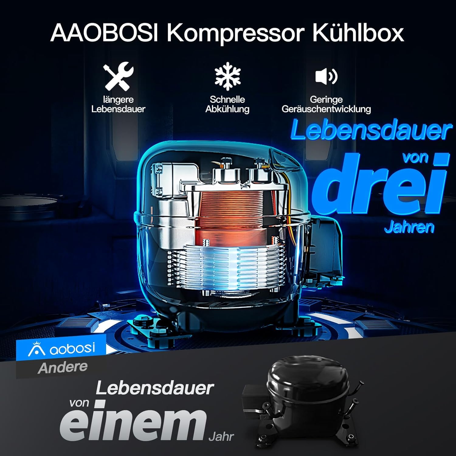 AAOBOSI Frigo Box a Compressore 36 L, Frigo Portatile per Auto con Controllo App WiFi, 12/24 V e 100-240 V, fino a -20 °C per Auto, Camion, Barca, Camper, Campeggio, Doppia Zona