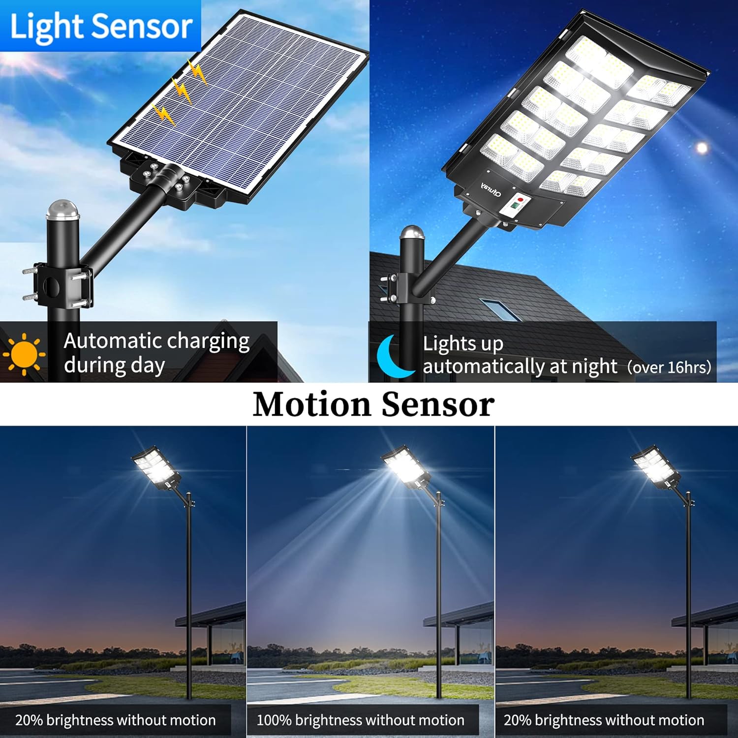 Ofuray 2000W Solar Straßenlaterne für Außen, 200000LM Solarlampen für Außen mit Bewegungsmelder, 6500K Solarleuchten Dämmerung bis zum Morgengrauen, IP67 Wasserdichte wegeleuchte für Parkplatz, Hof
