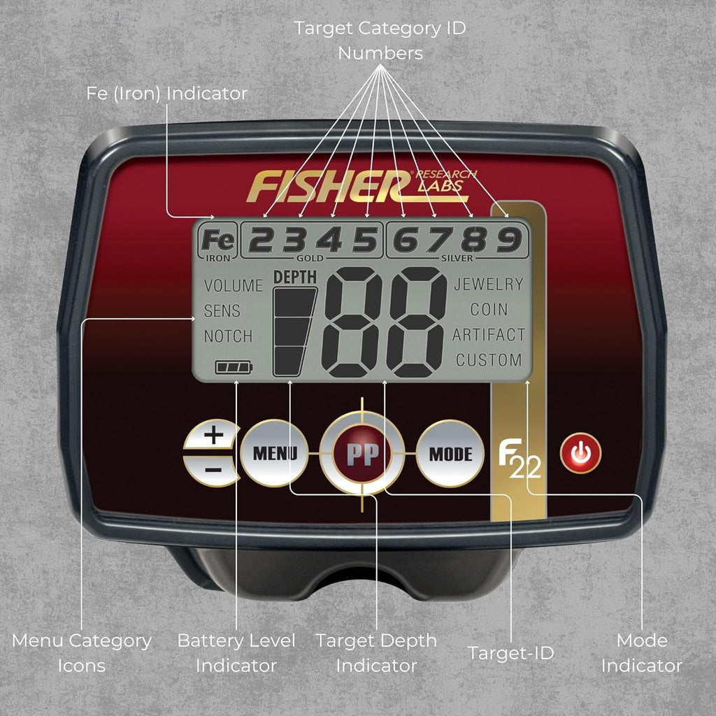 Metal detector per tutte le stagioni Fisher F22 con bobina sommergibile, nero
