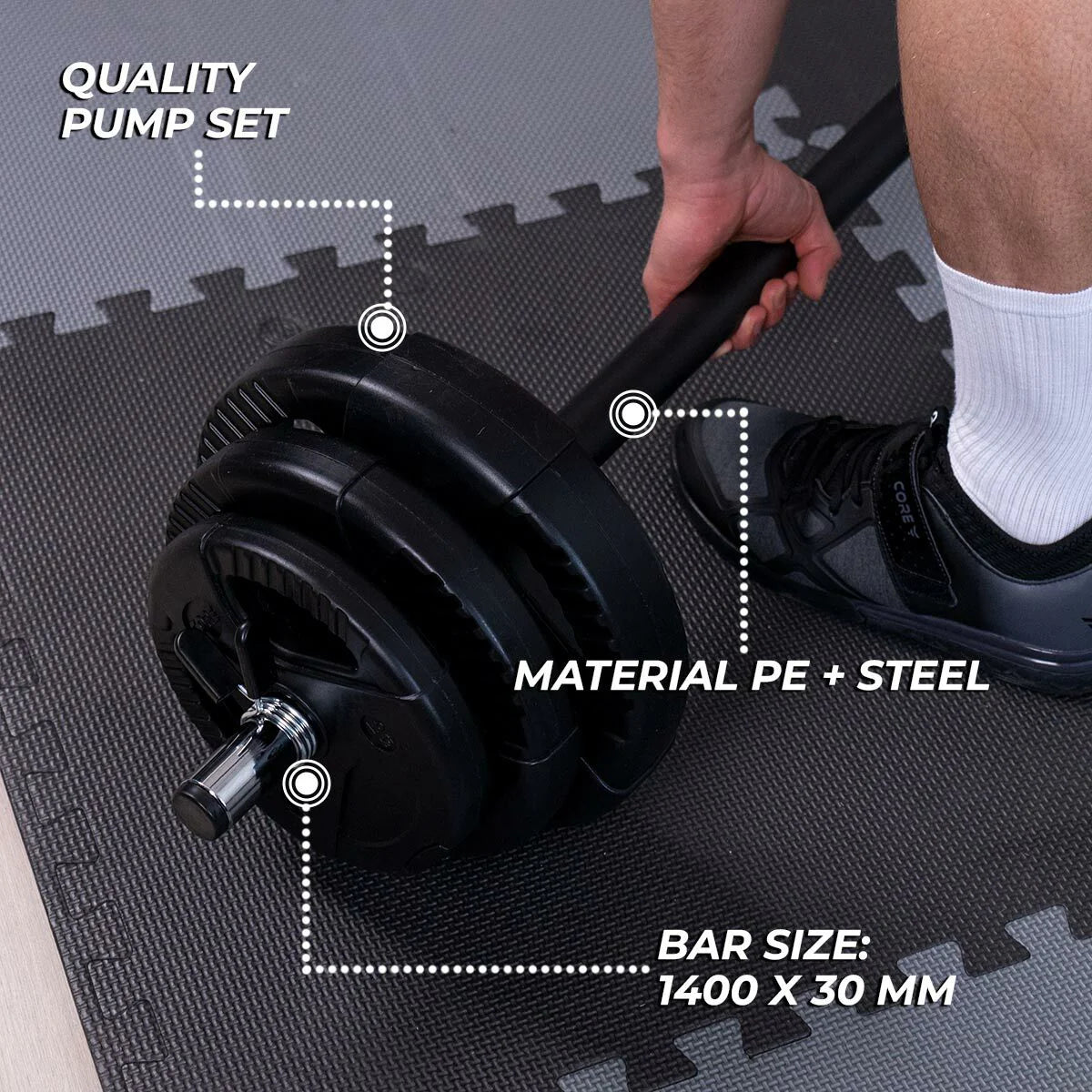 Set Pesi Core Pump 20kg