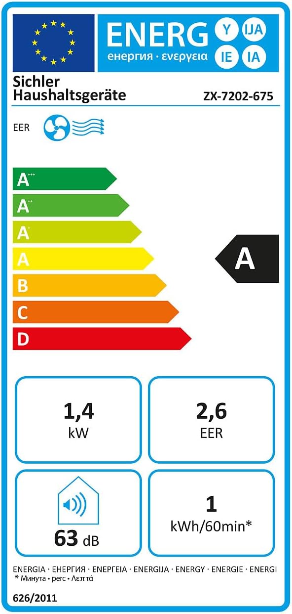 Sichler Haushaltsgeräte Condizionatore mobile: Condizionatore mobile split, funzione deumidificatore, WLAN e App, 5.000 BTU/h (Condizionatore roulotte, Mini condizionatore split, Condizionatore split senza forare)