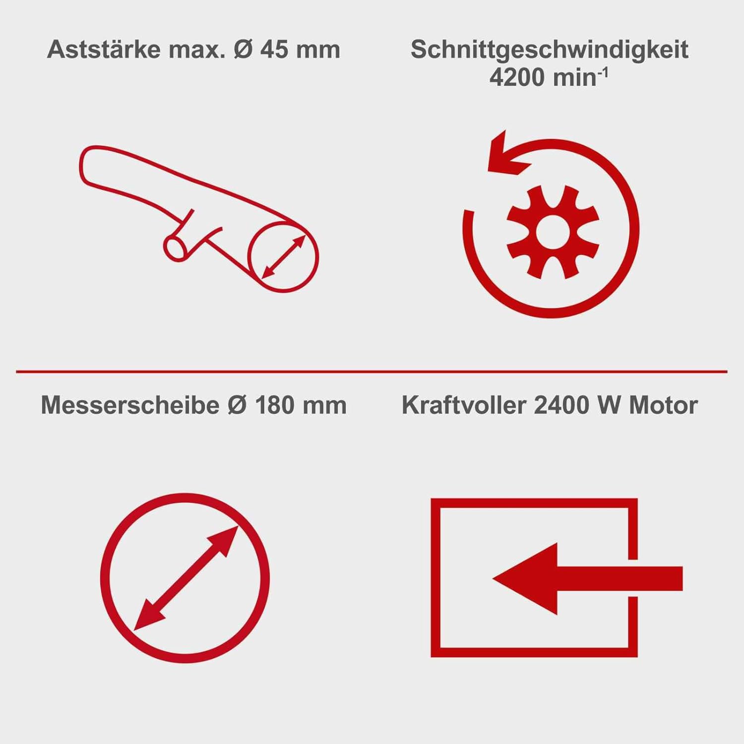 Scheppach GS55 Elektro Gartenhäcksler 2in1 Häcksler mit Fahrvorrichtung | 2400W Leistung | Schnittstärke 45mm | 45L Fangsack | 2 Messer | Selbsteinzug | inkl. 2X Fangsack & Nachstopfer