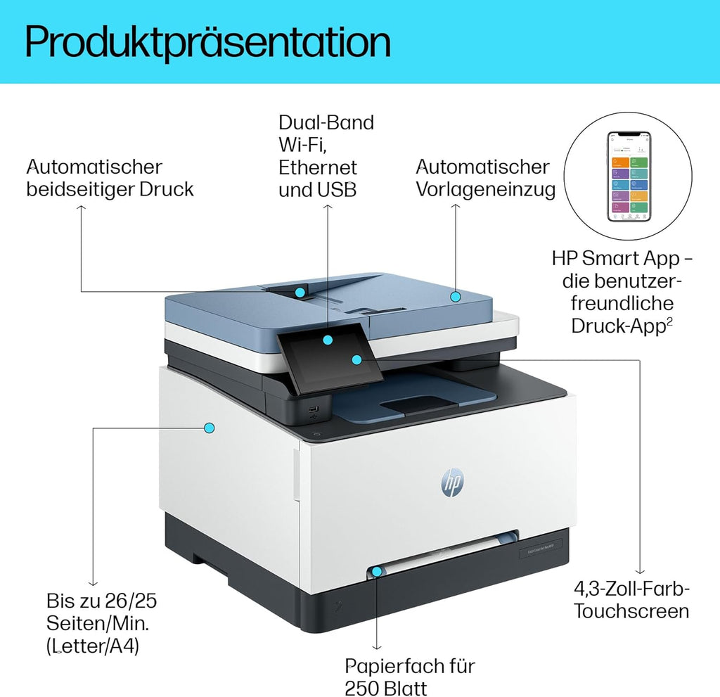 Stampante laser multifunzione a colori HP Color LaserJet Pro MFP 3302fdwg, Fax, Stampa automatica fronte/retro, Touchscreen, Wi-Fi, Ethernet, USB, HP Wolf Pro Security