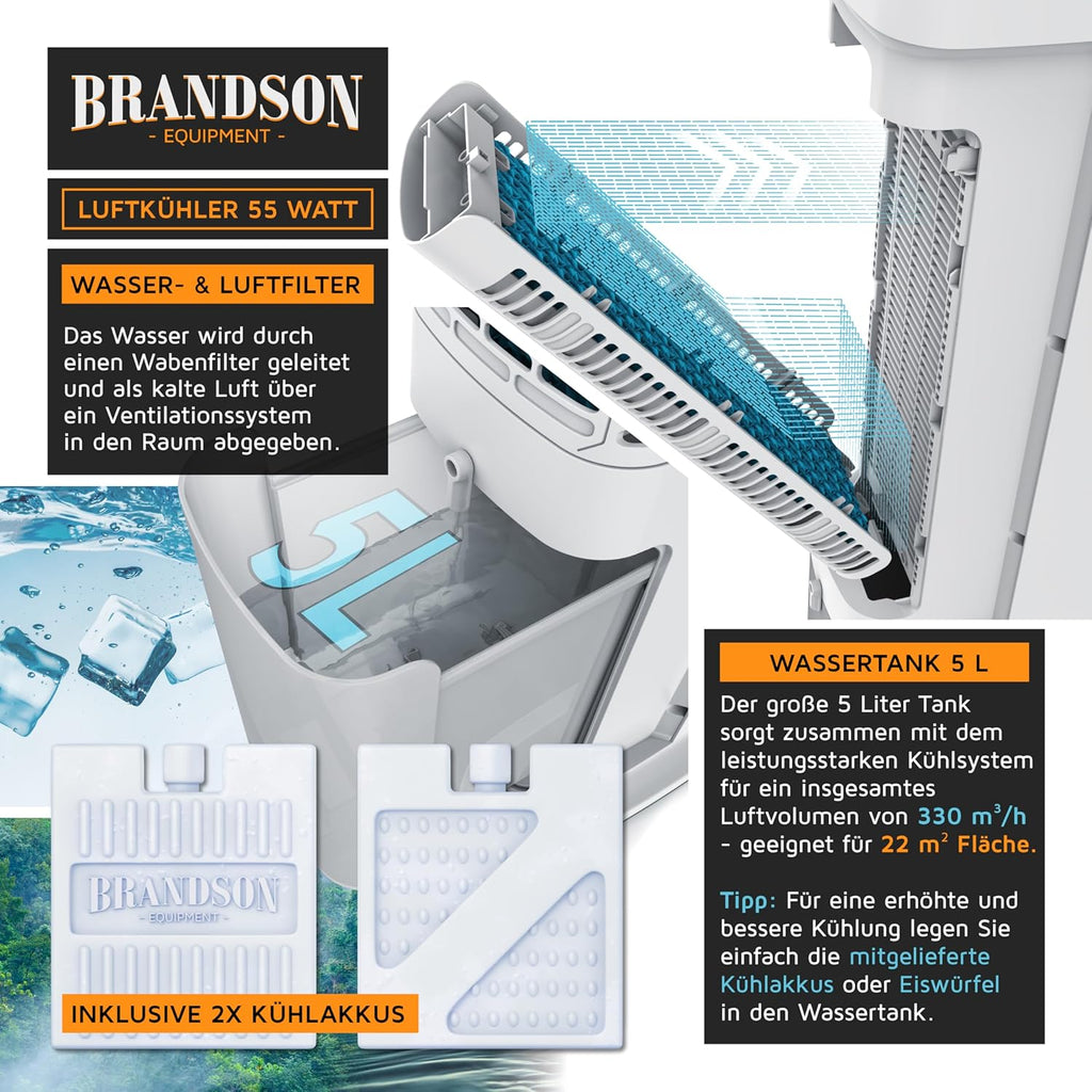 Brandson - Raffrescatore evaporativo 5 in 1 - Refrigeratore evaporativo, umidificatore, ventilatore e purificatore d'aria, condizionatore d'aria portatile senza tubo di scarico - Vincitore del premio 2025 - Silenzioso - Serbatoio dell'acqua da 5 litri