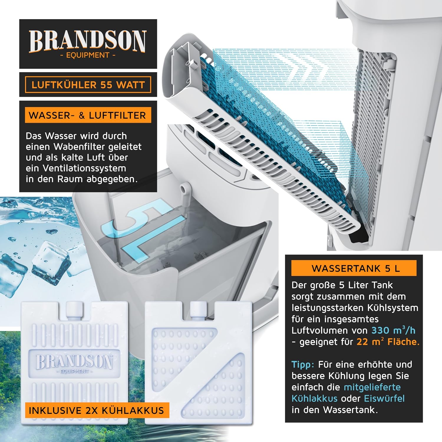 Brandson - Raffrescatore evaporativo 5 in 1 - Refrigeratore evaporativo, umidificatore, ventilatore e purificatore d'aria, condizionatore d'aria portatile senza tubo di scarico - Vincitore del premio 2025 - Silenzioso - Serbatoio dell'acqua da 5 litri