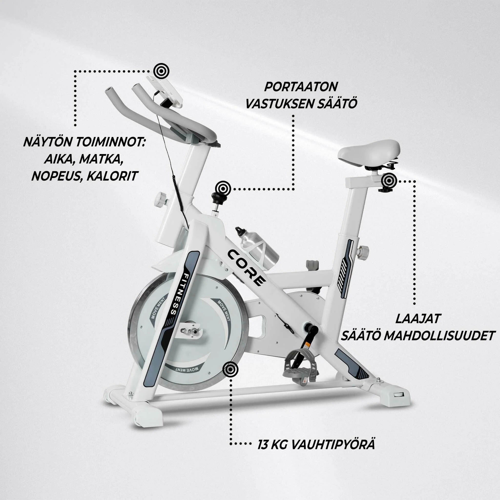 Core Indoor Cycle 1300, Wei