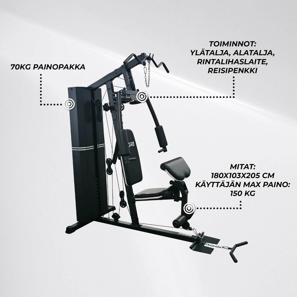 Core Kraftstation 70 kg