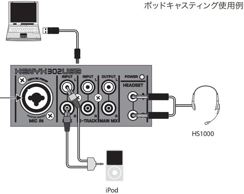 Behringer XENYX 1204USB Mixer premium a 12 ingressi 2/2-Bus con preamplificatori microfonici XENYX e compressori, EQ "britannico" e interfaccia USB/Audio