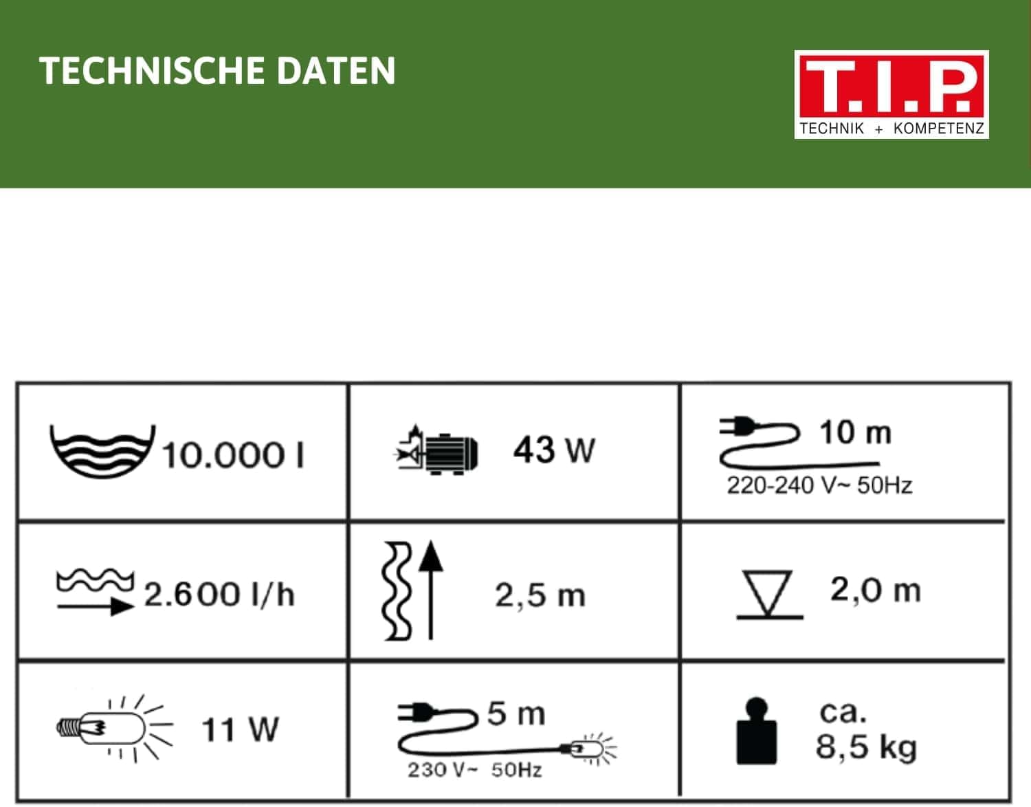 T.I.P. Teichfilter - Teichaußenfilter-Set (20.000 l Teichvolumen, Wet-and-Dry Technologie, UV-C 18 W, Filterbehälter 70 l, inkl. Pumpe, UV-C Strahler, Schläuche, Filtermaterial) WDF 20000 UV 18, 30285