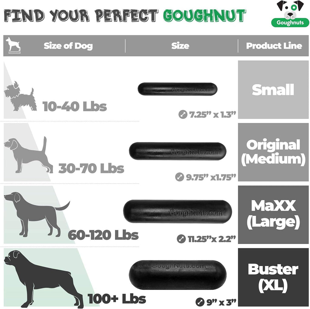Goughnuts - Hunde-Kauspielzeug, praktisch unzerstrbar - Das Hundespielzeug für Power-Kauer hlt selbst hartnckigen Hunden Stand - Orange