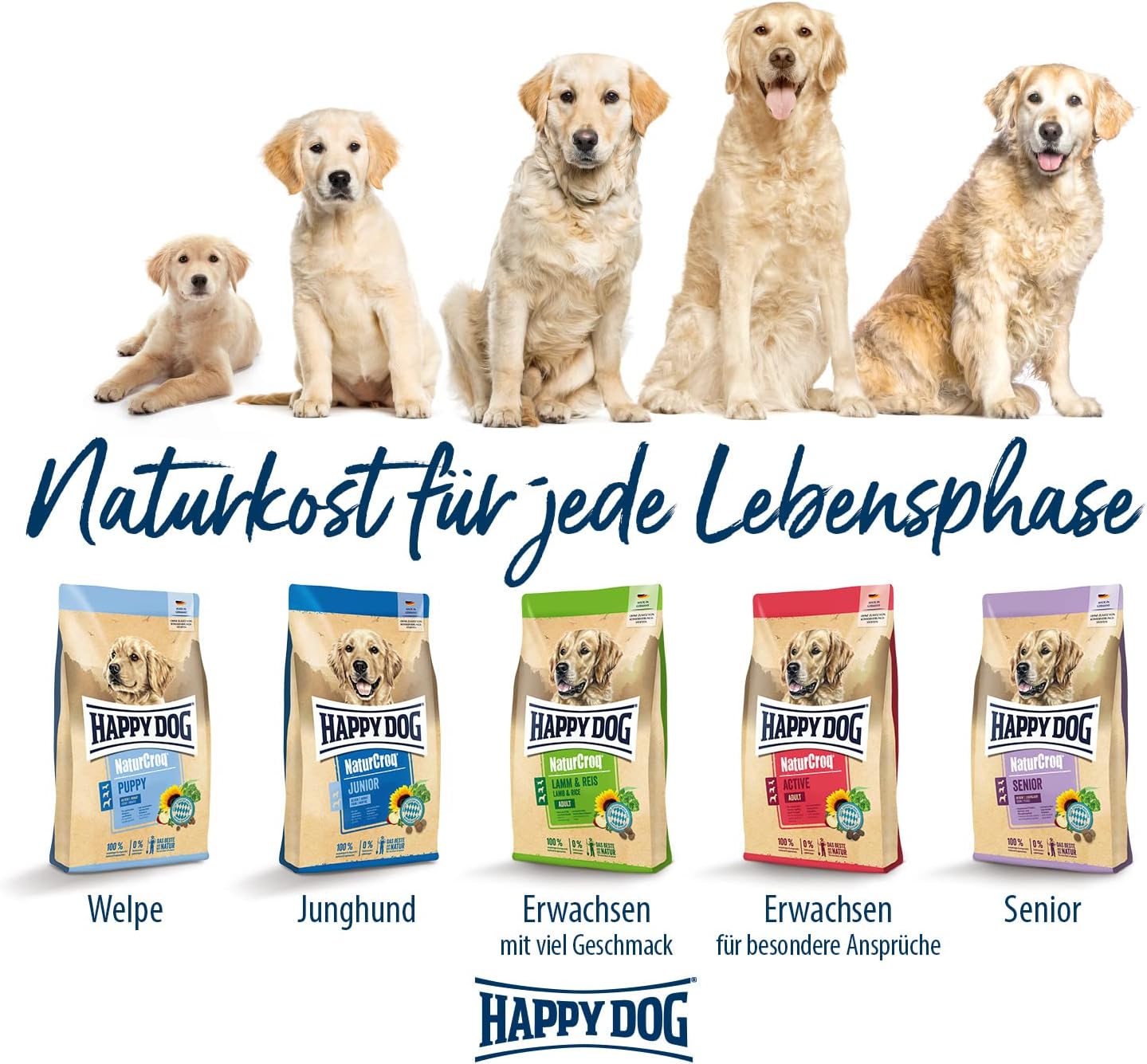 Happy Dog Premium NaturCroq Grainfree 15 kg