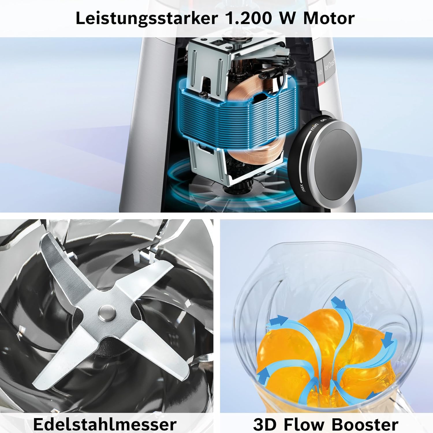 Bosch Standmixer VitaPower Serie 4 MMB6141B, hochwertige Edelstahl-Klingen, 1,5l Tritan-Mixbehlter, spülmaschinengeeignete Teile, 30.000 U/min, 1200 W, schwarz