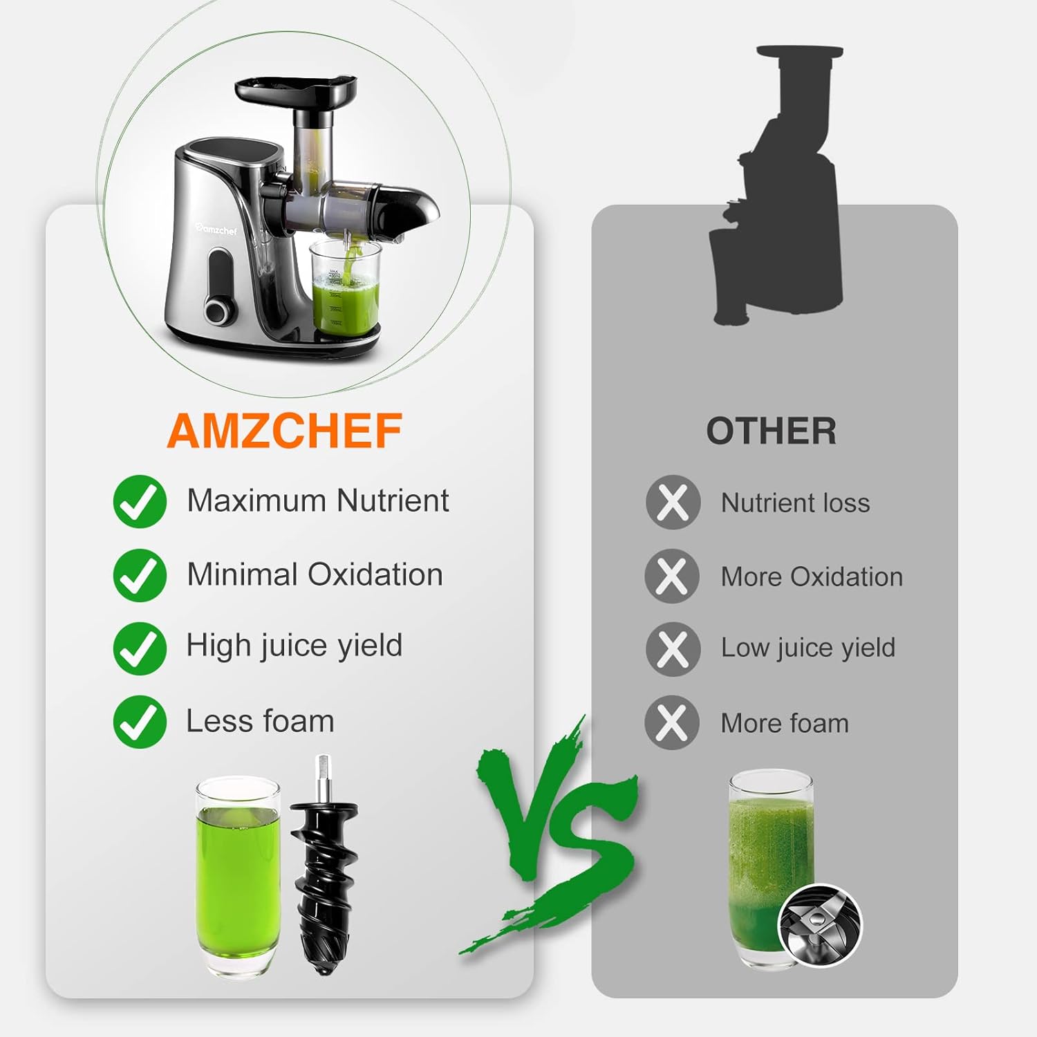 AMZCHEF Estrattore di Succo per Frutta e Verdura con 2 Modalità di Velocità - Slow Juicer con Bottiglia Portatile e 2 Tazze - Cold Press Juicer Senza BPA con LED Intelligente e Funzione di Inversione - Nero