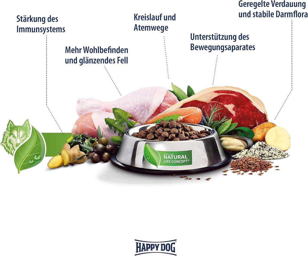 Happy Dog Premium NaturCroq Grainfree 15 kg