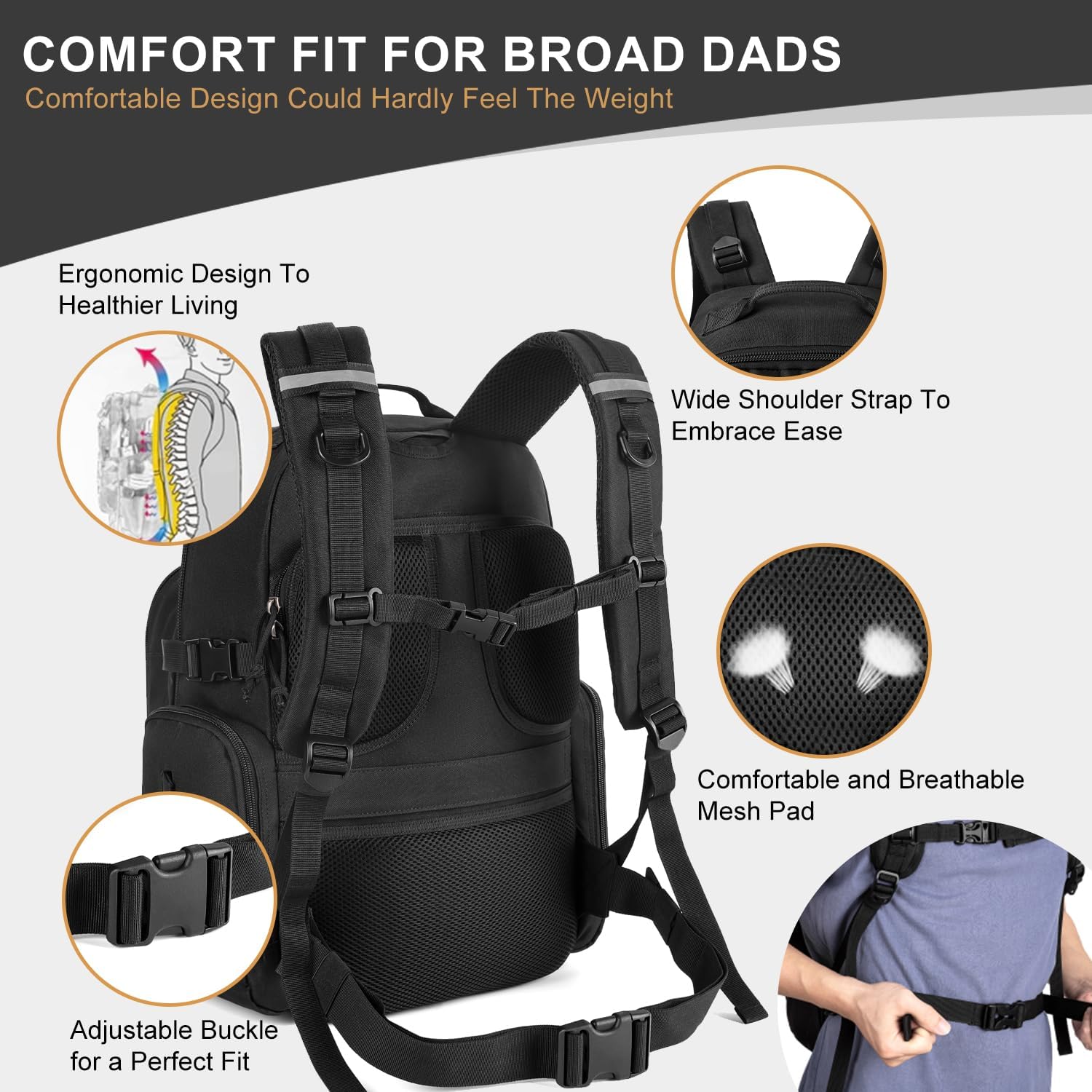 MIRACOL Borsa Fasciatoio per Papà, Borsa Militare, Zaino, Borsa Multifunzione con Toppa Bandiera per Uomini e Donne